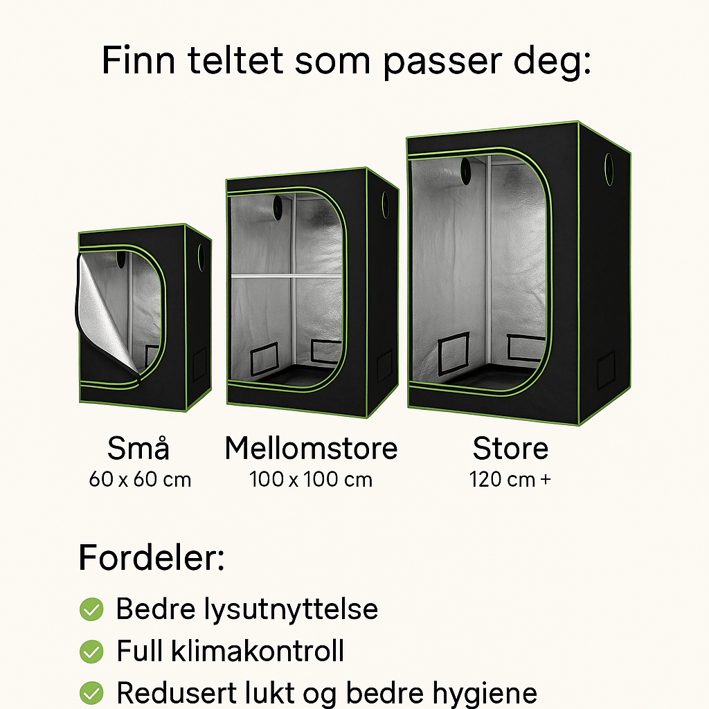 Dyrketelt