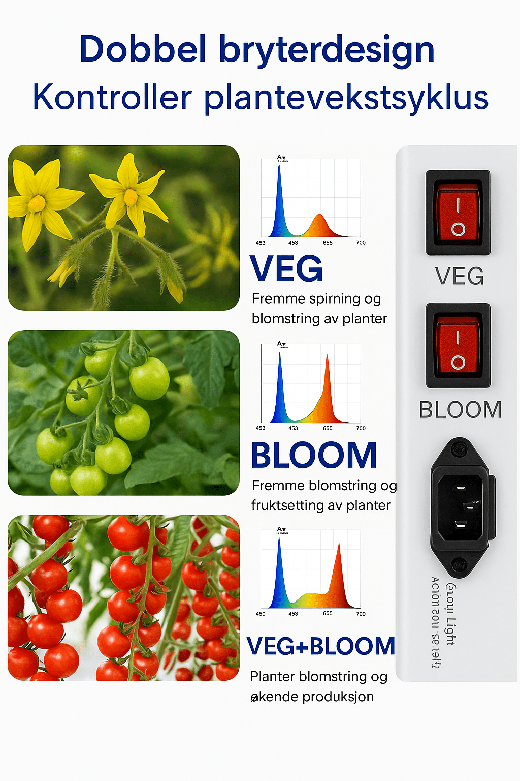 🌱 LED Plantevekstlys – Optimal vekst for alle stadier 🌿 - Smoke - Shop🌱 LED Plantevekstlys – Optimal vekst for alle stadier 🌿VekstlysSmoke - ShopSmoke - Shop🌱 LED Plantevekstlys – Optimal vekst for alle stadier 🌿